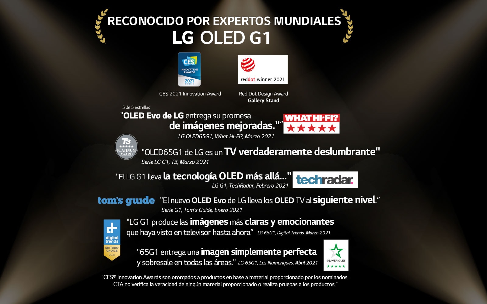 Gráfica que muestra los reconocimientos por expertos que ha recibido LG en 2021 por LG OLED G1. 